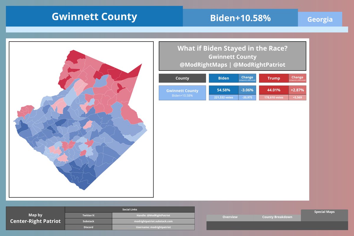 Center-Right Mapping tweet media