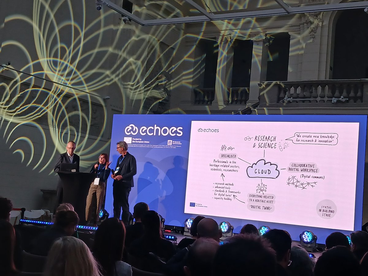 chutjetweet's tweet photo. [Storytime]
Been there, done that...
On Sunday March 15, two weeks ago, I arrived in Poznan, Poland, for a professional event.
A 3-day stay for me... and the beginning of an incredible adventure.
Will try to share with you my late 10 days trip 📸
#ECHOES #ECCCH #CulturalHeritage https://t.co/lECvEpLPlW