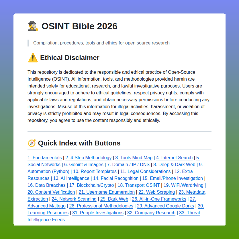 tom_doerr's tweet photo. Comprehensive ethical OSINT research guide and tools

https://t.co/VrQToKWwR4 https://t.co/vdx08p65gk