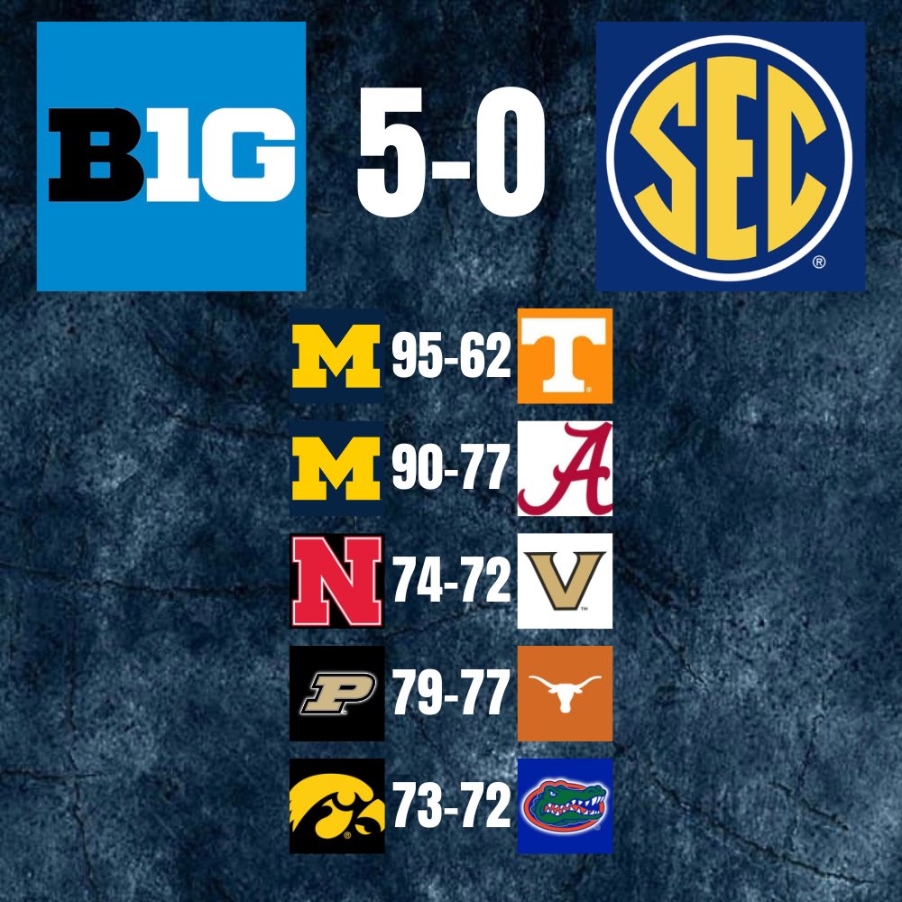 College Football Zone tweet media