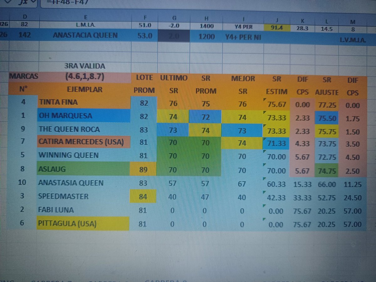 juan carlos rossell tweet media