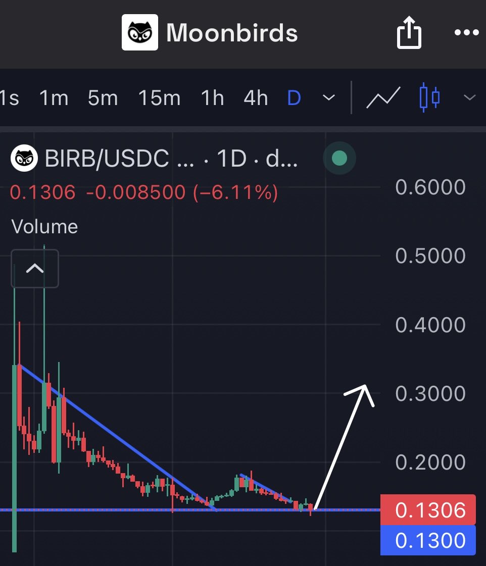MetaverseMan tweet media