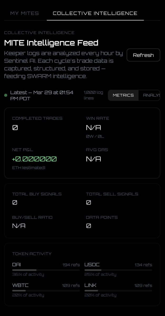 XCL_MAFIA 2.0 tweet media