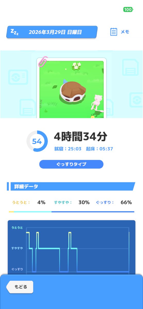 ✭KOR-KK†へっぽこ⛩️🔔🐾♏️🅱️🇯🇵めかぶ布教委員会伊賀支部員 tweet media