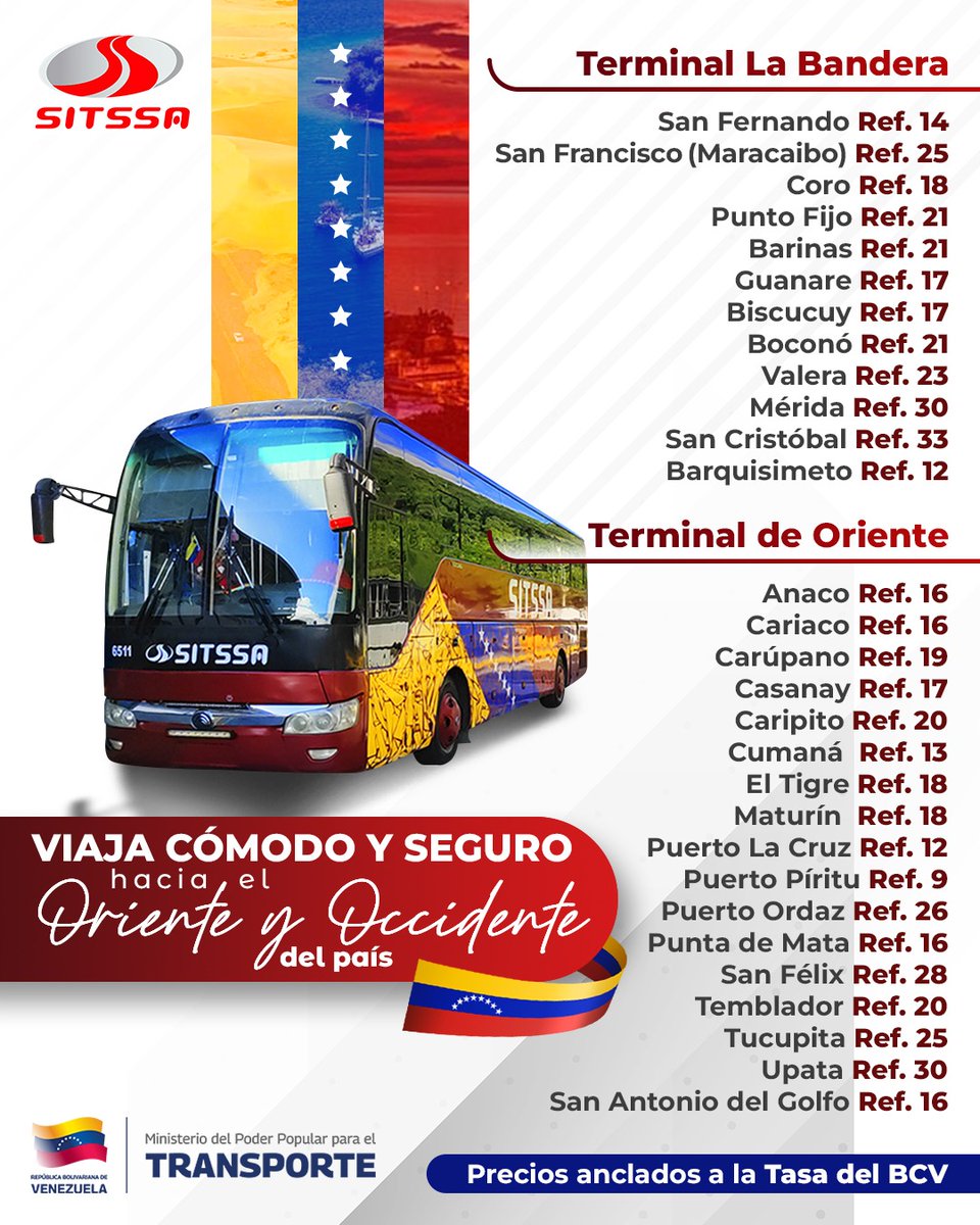 Sistema Integral de Transporte Superficial S.A tweet media