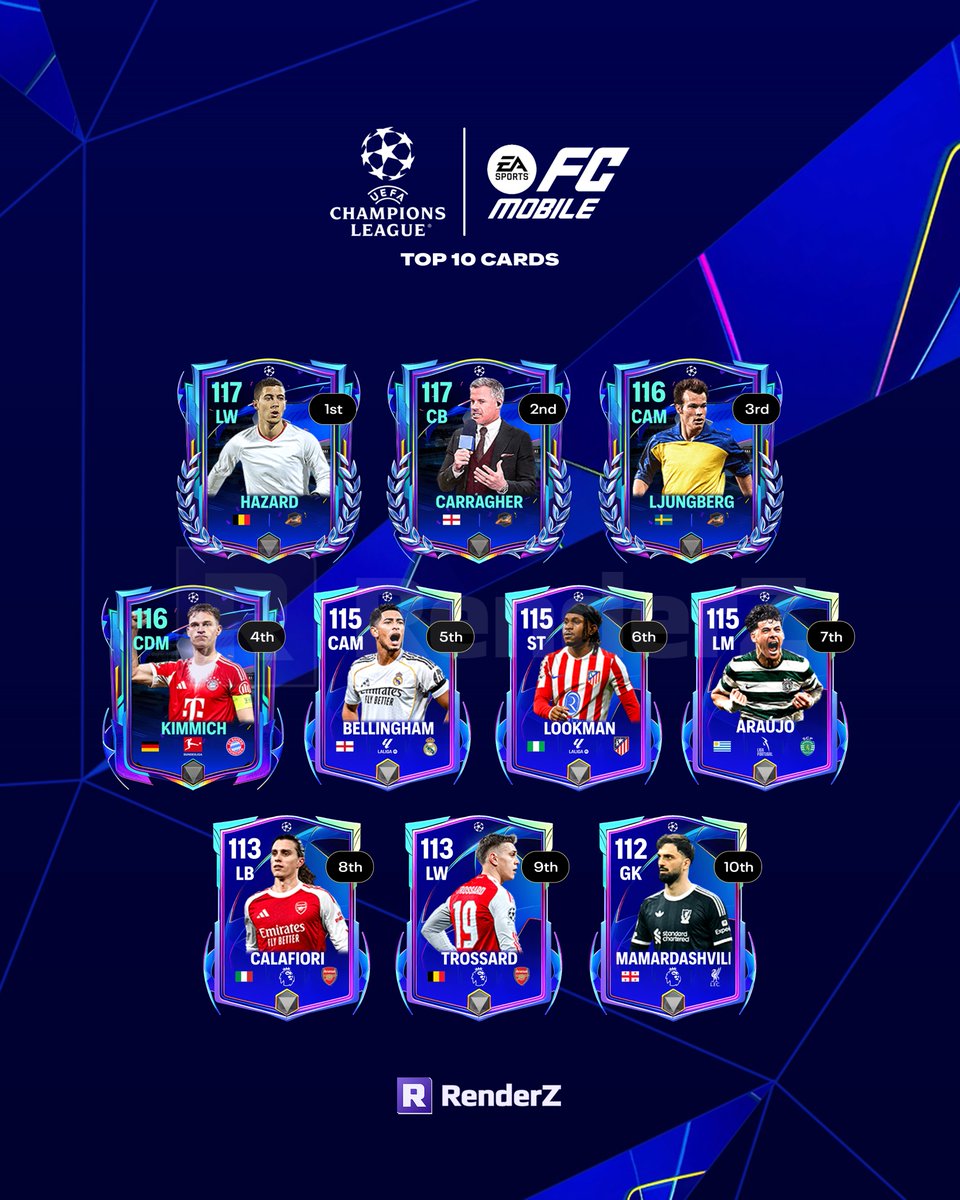 RenderZ (@fifarenderz) / Posts / X