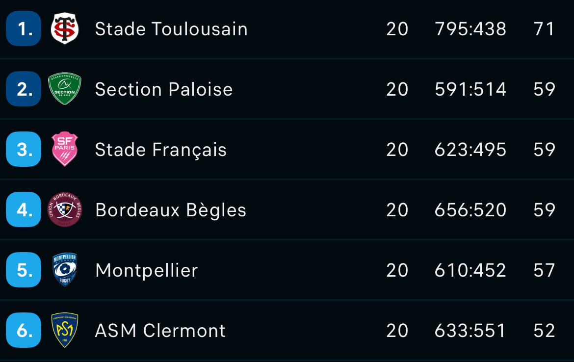 Pablo Guillen tweet media