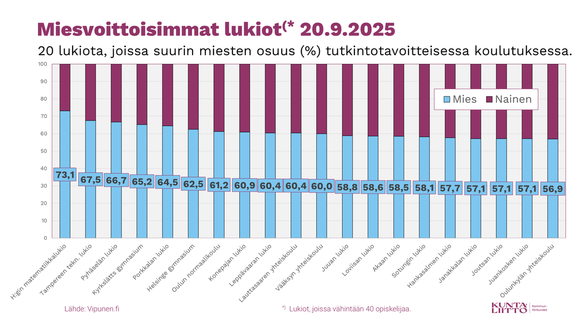 Kyösti Värri tweet media