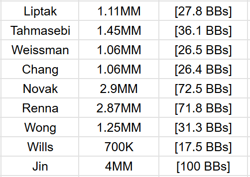 Live! Poker Room Maryland tweet media