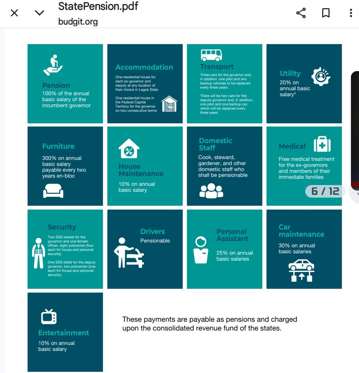 OLADIPO E.I.🇳🇬 🇳🇬 🇳🇬 🇳🇬 🇳🇬 🇳🇬 🇳🇬 tweet media