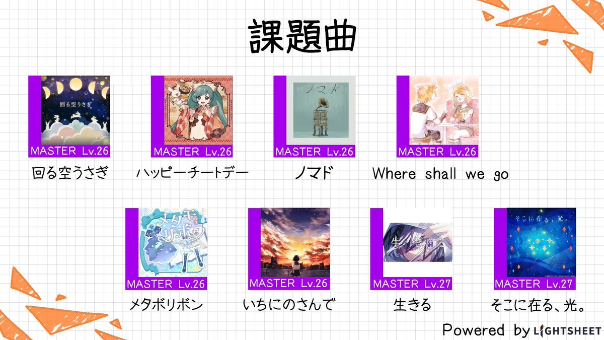 LightSheet tweet media