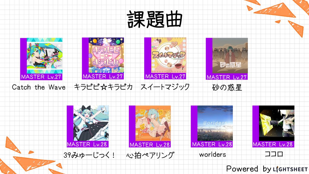 LightSheet tweet media