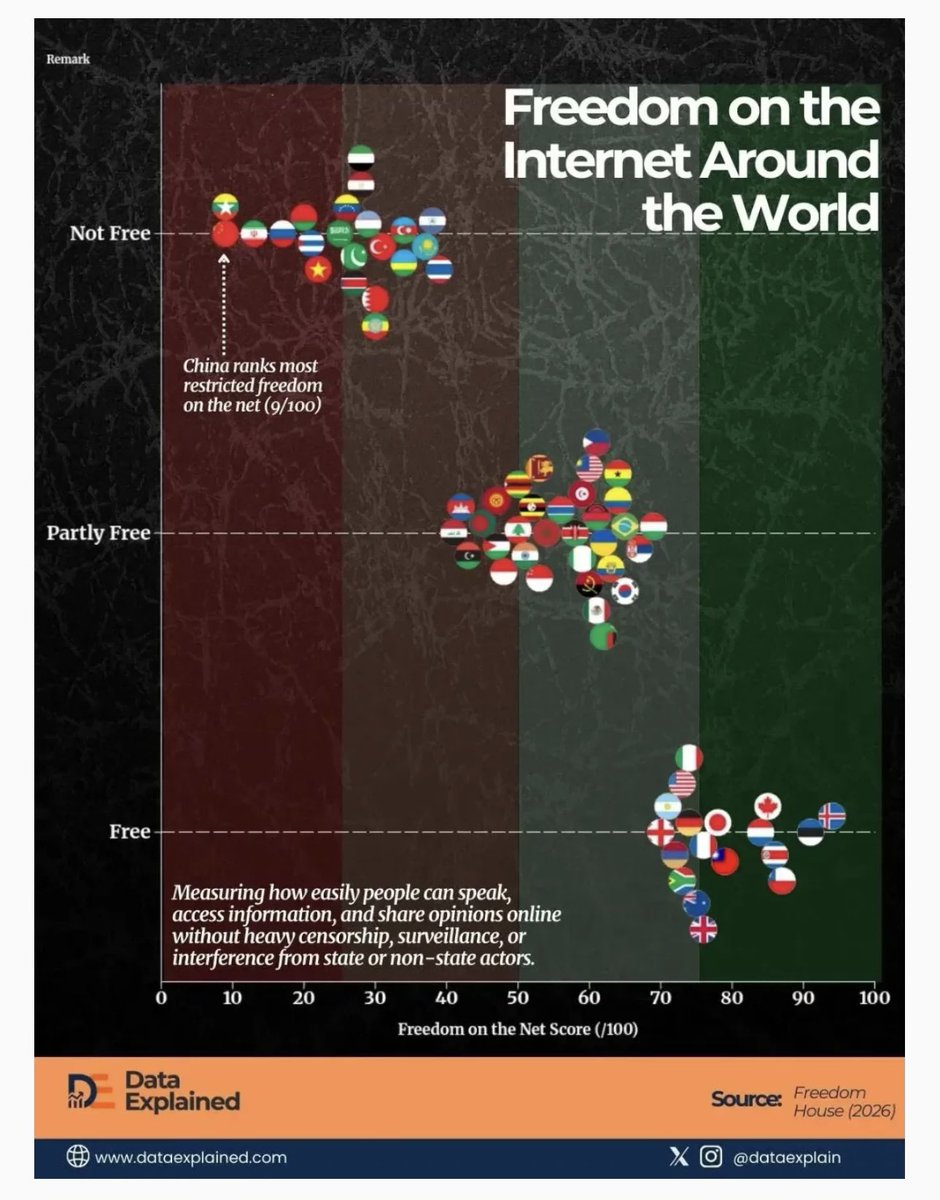方舟子 tweet media