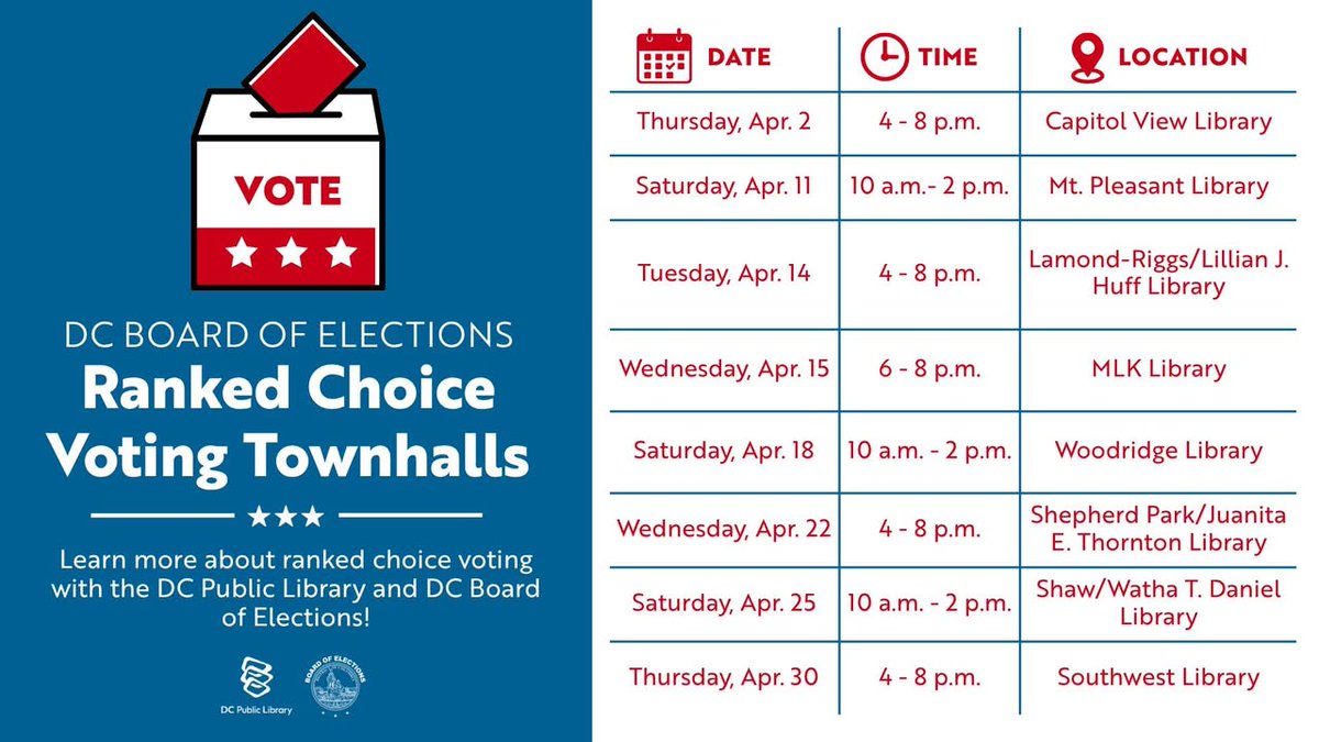 DC Public Library tweet media