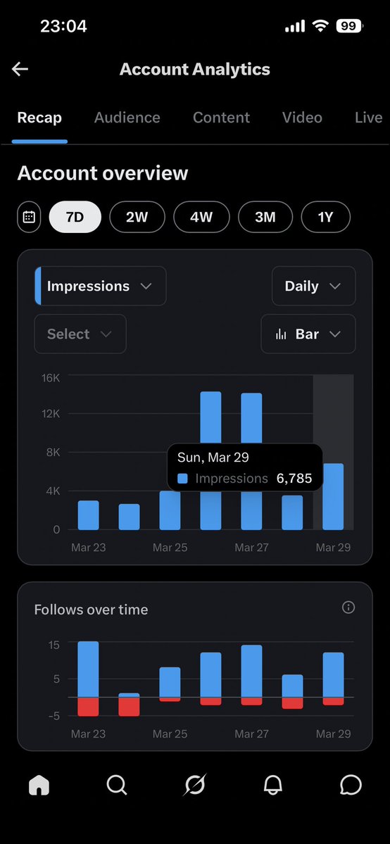 Mandumane tweet media