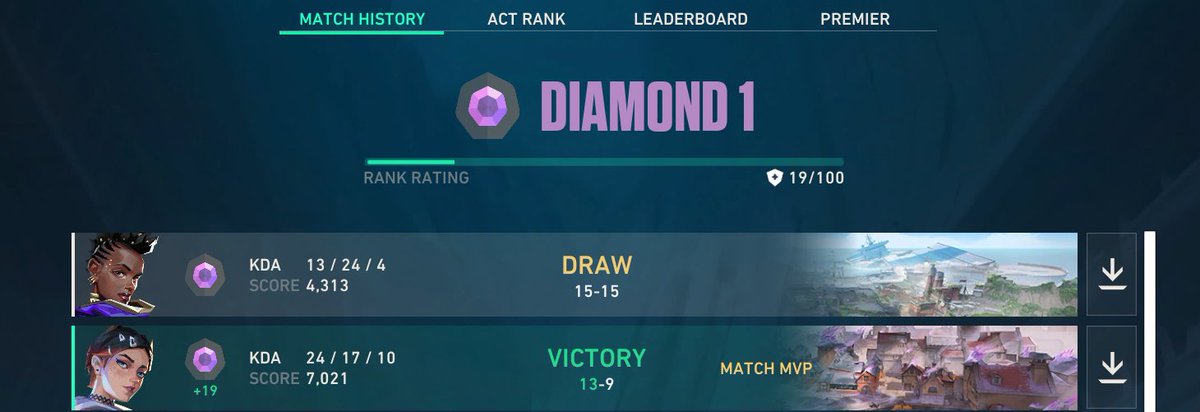Im the embodiment of inconsistent