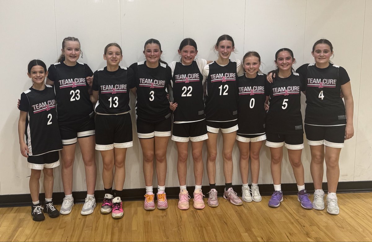 TeamCure tweet media