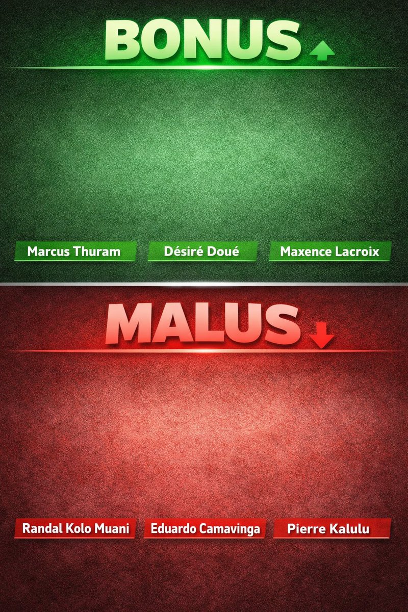 ⭐Anthony Berthout⭐ tweet media