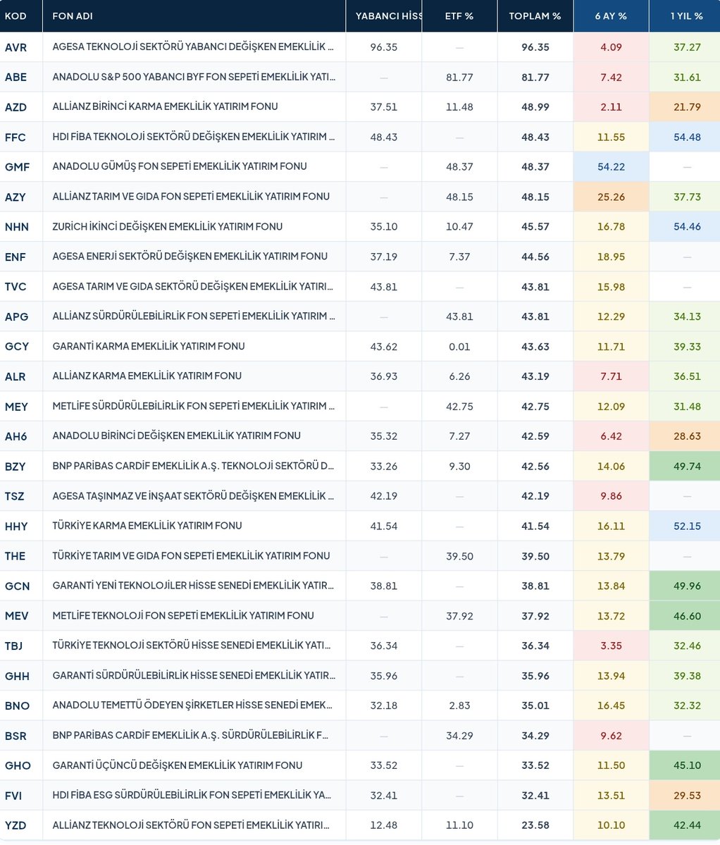Ekonomist tweet media