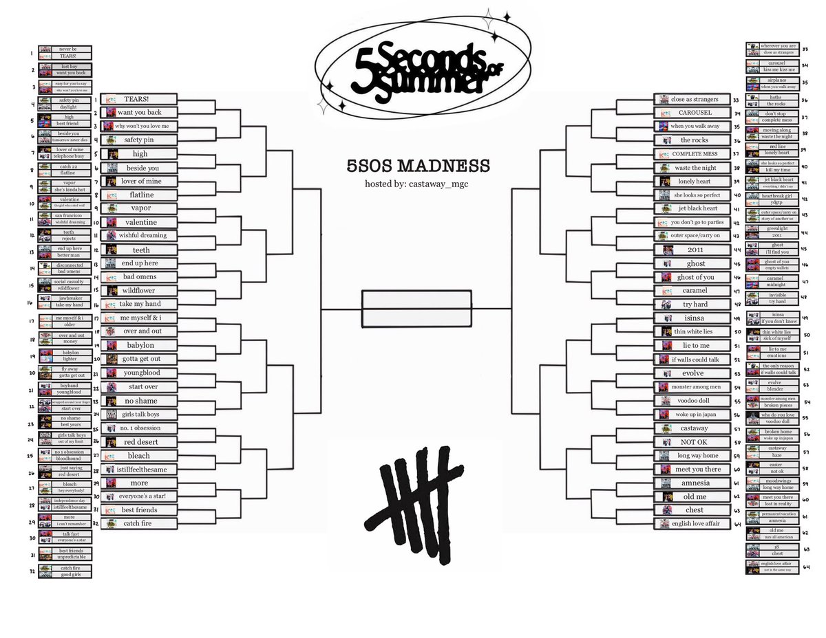 your first look in round 2 of 5sos madness.

voting will start tomorrow. 

get ready.