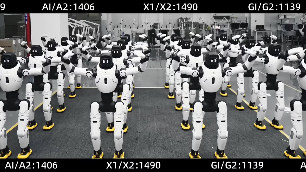 Humanoids daily tweet media