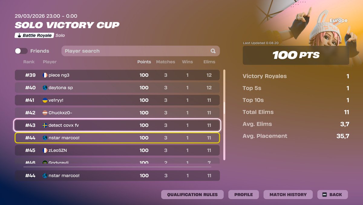 NSTAR Marcoo tweet media