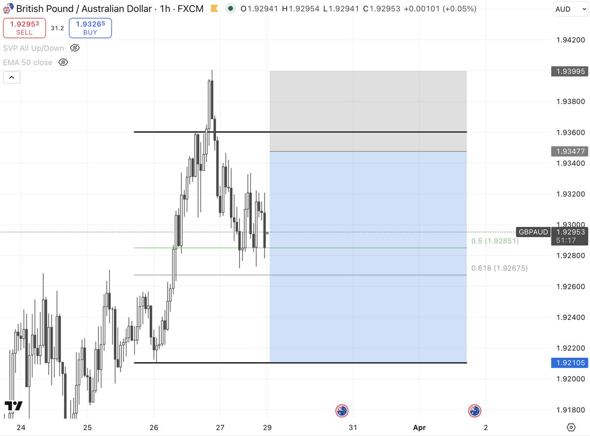 Trader Palms 🌴 tweet media