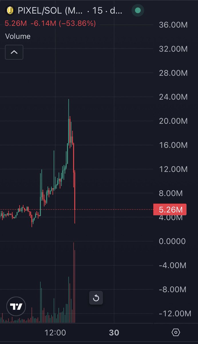 jimmy heaters tweet media