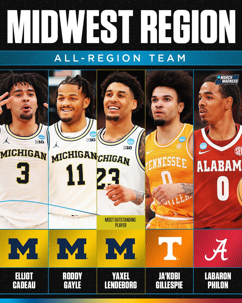 NCAA March Madness tweet media