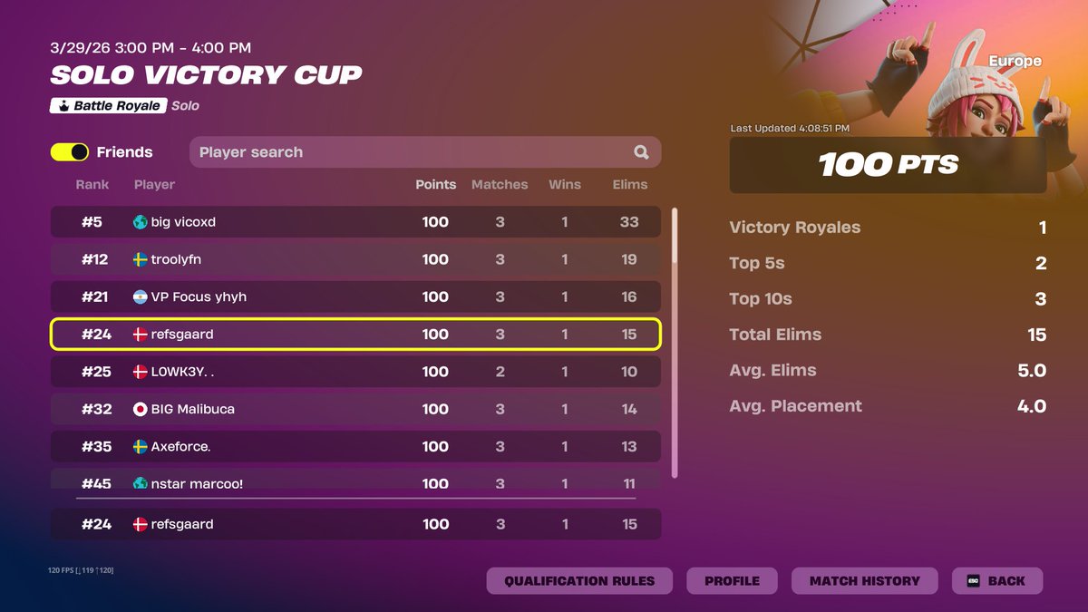 Refsgaard tweet media