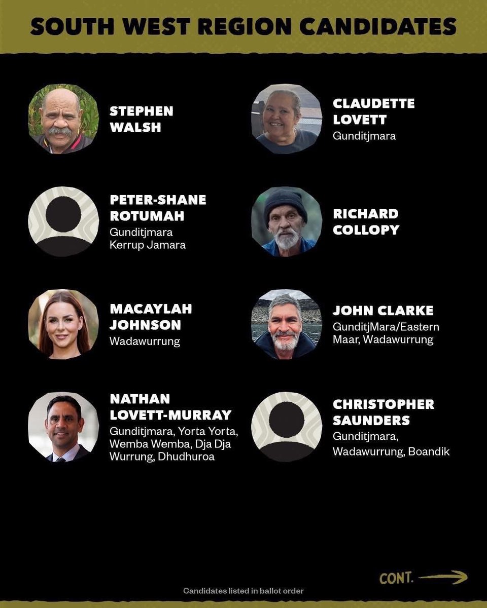 NATRAT42's tweet photo. 🖤💛❤️ YOUR VOTE MATTERS – SOUTH WEST MOB, THIS IS OUR TIME

The First Peoples’ Assembly of Victoria elections are here, and your voice is powerful. From 21 March to 12 April, we have the chance to shape our future and move closer to Treaty.

I’m proud to be standing as your candidate for the South West – and I’m asking for your support.

📍 Come down and vote at one of these local booths and check the flyer below for dates and times:
✔️ Portland – Dhauwurd-Wurrung Health Service
✔️ Hamilton – SWTAFE
✔️ North Ballarat – BADAC
✔️ Belmont – Balyang Bolt
✔️ Purnim – Framlingham Kirrae Health Service
✔️ Sebastopol Library
✔️ Warrnambool – Eastern Maar Aboriginal Corporation
✔️ Treaty in the Park (South West)

These are more than voting locations – they are places where our community comes together to have a say. If you can’t attend you can vote online at https://t.co/bsUCGHZ0bM

This election is about self-determination, strong leadership, and making sure our voices are heard for generations to come.

🤝 I bring my experience, my cultural connections, and my commitment to community – and I’m ready to stand up for our people.

👉 Make your vote count. Support Nathan Lovett-Murray and vote 1. 

#Vote2026 #TreatyVictoria #FirstPeoplesAssembly #SouthWestMob #YourVoteMatters