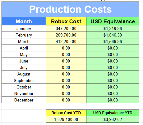 Christocream tweet media