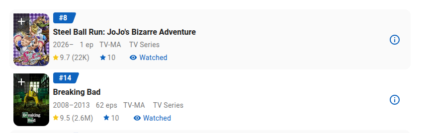 Unreezy's tweet photo. Steel Ball Run is a masterpiece. Thank you, Araki and David Production, and fuck you, Netflix. https://t.co/AQw51QJ5wg