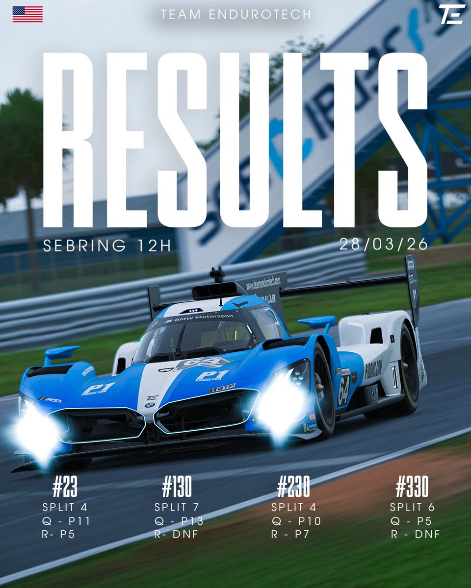 Team EnduroTech tweet media