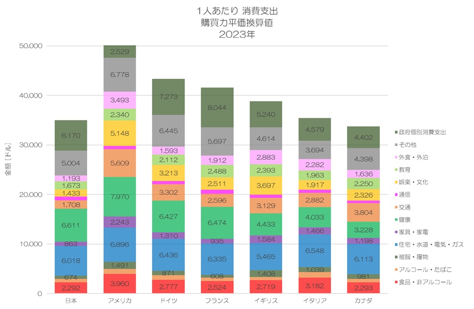 小川製作所 | 製造業x経済統計 tweet media
