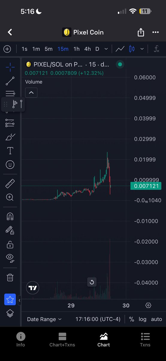 NormieSwingTrade tweet media