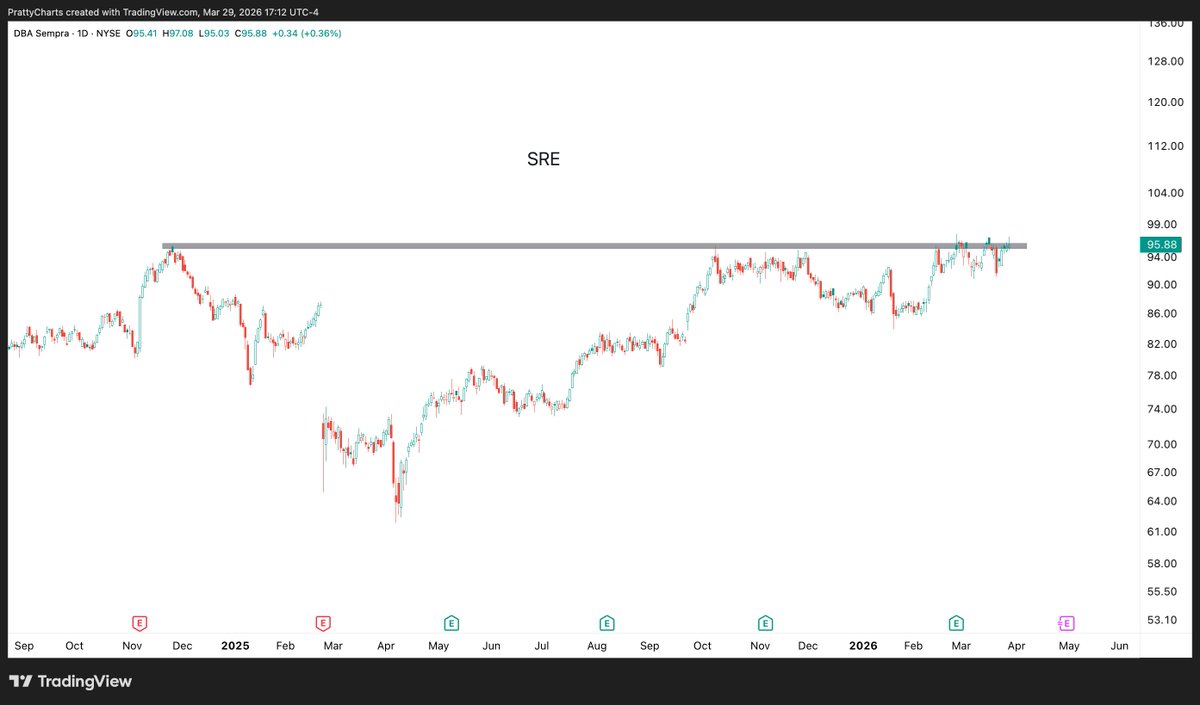 Pratty ★ tweet media