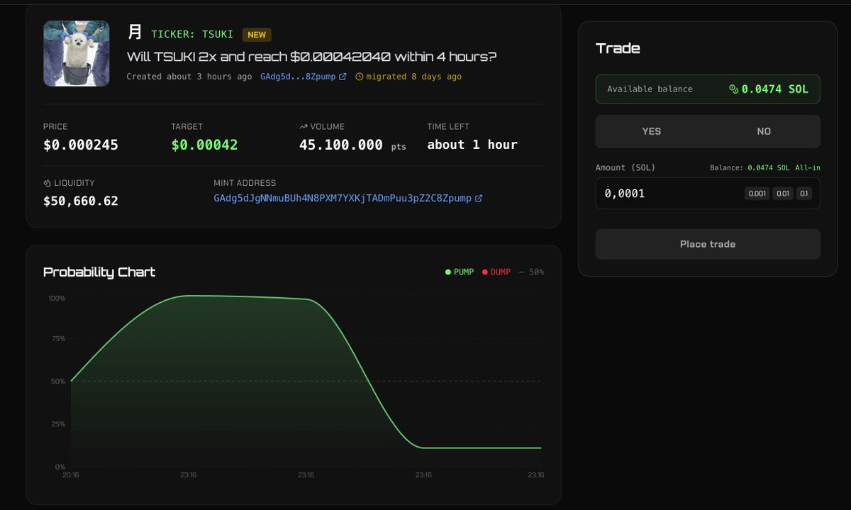 Pump Predicts tweet media