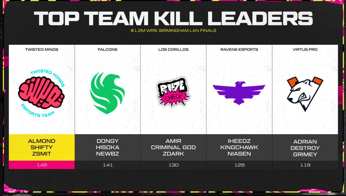 ElvisTechX tweet media