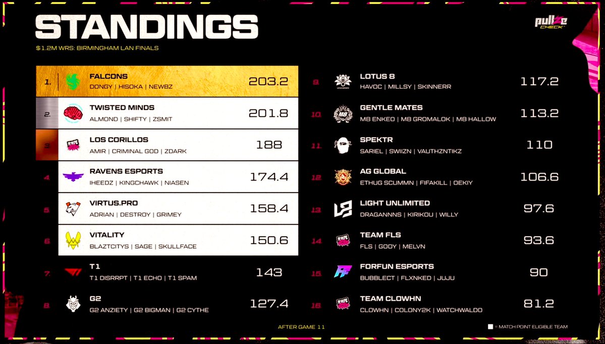 ElvisTechX tweet media