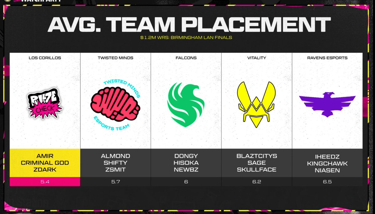 ElvisTechX tweet media