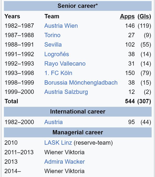 The Extreme Football Enthusiast tweet media