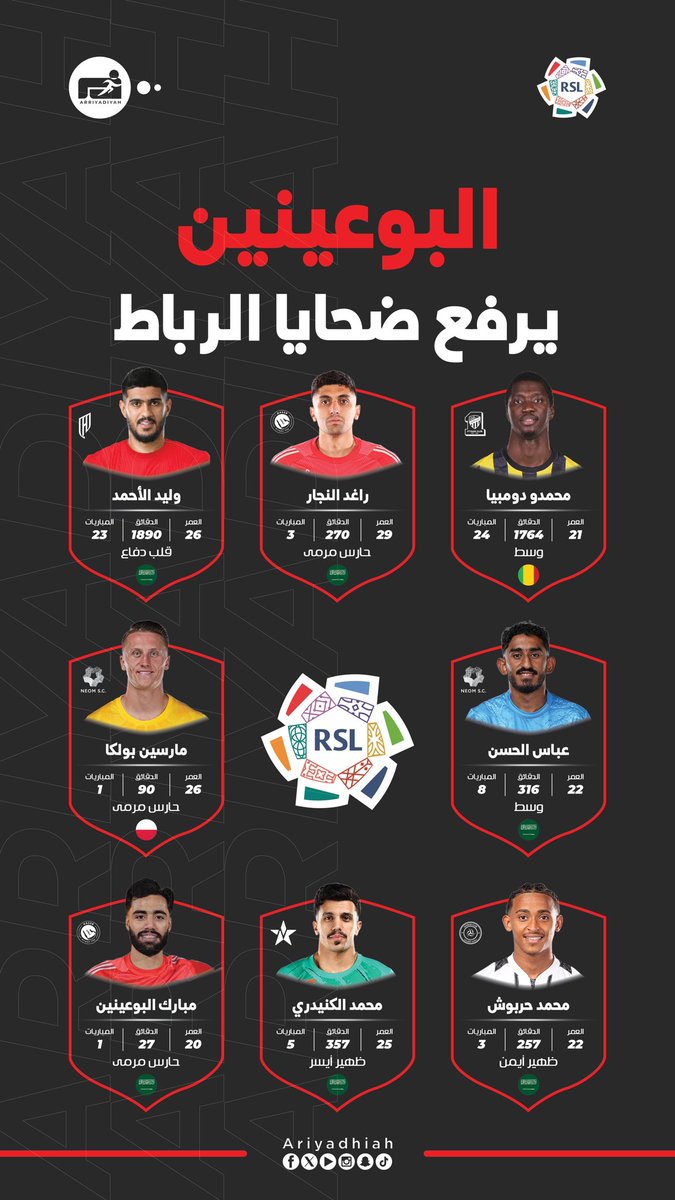 تركي الزهراني tweet media