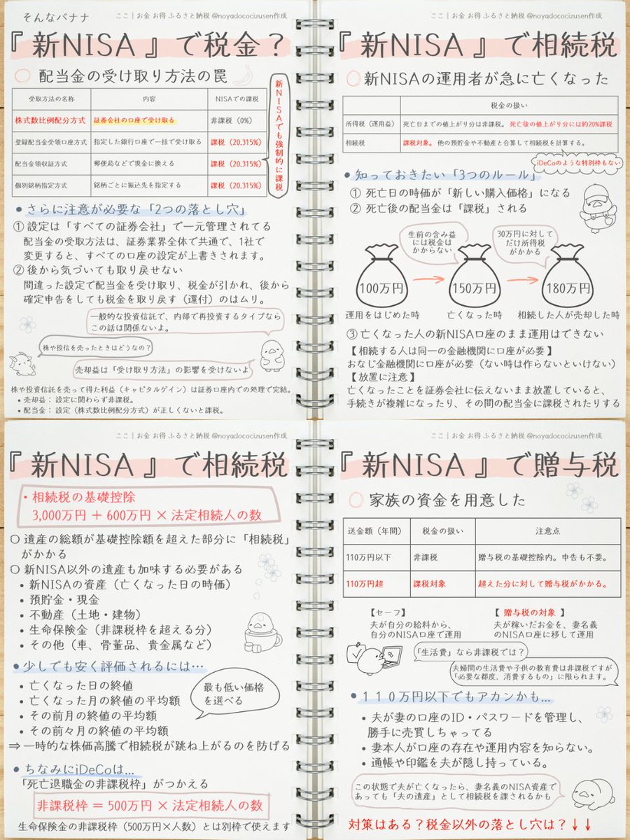 ここ┋お金 お得 ふるさと納税 tweet media