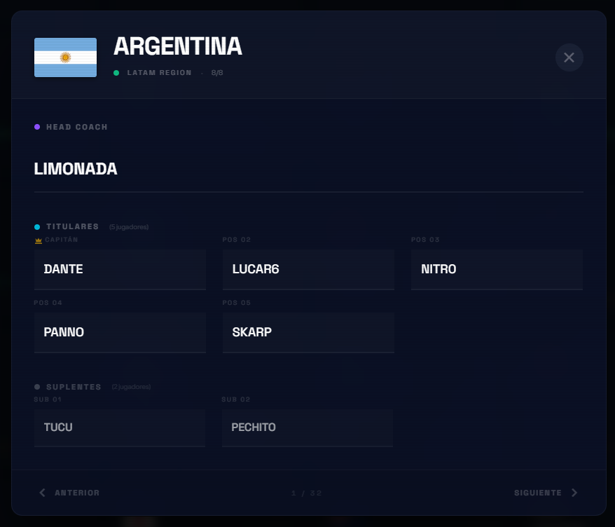 Esteban 'Tebi' Amorin🇪🇺🤍🩵 tweet media