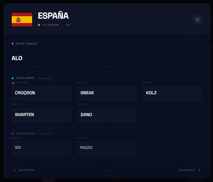 Esteban 'Tebi' Amorin🇪🇺🤍🩵 tweet media