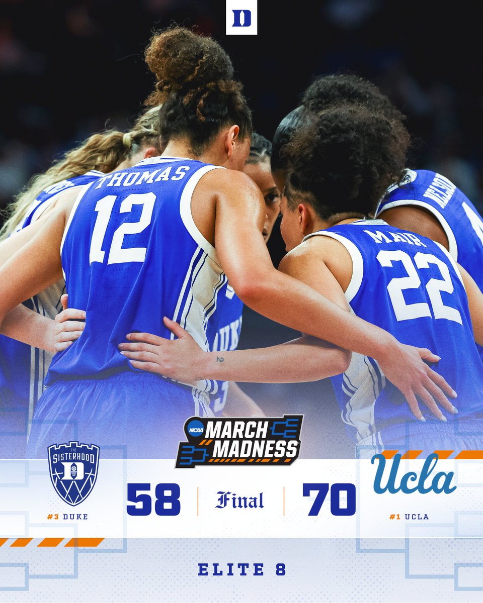 Duke Women’s Basketball tweet media