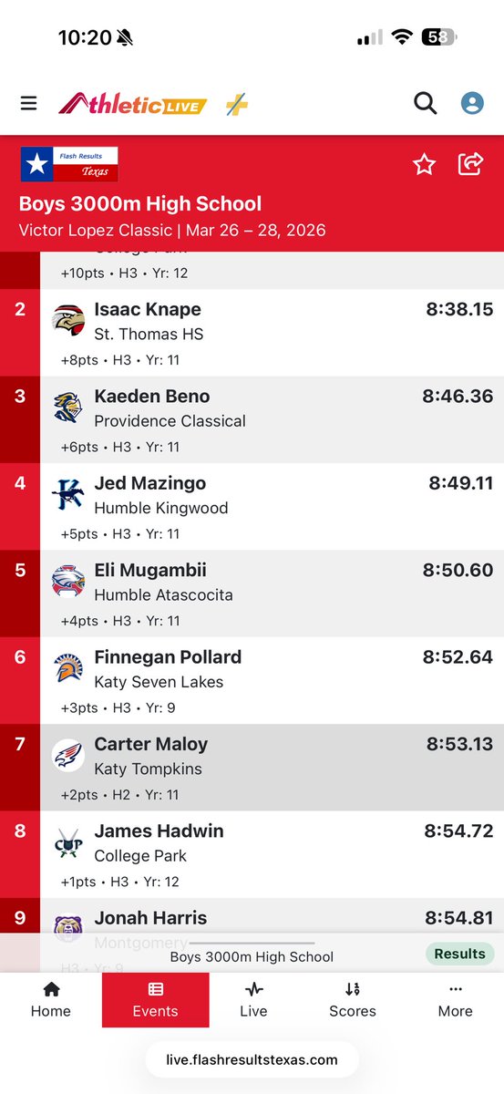 Carter Maloy tweet media