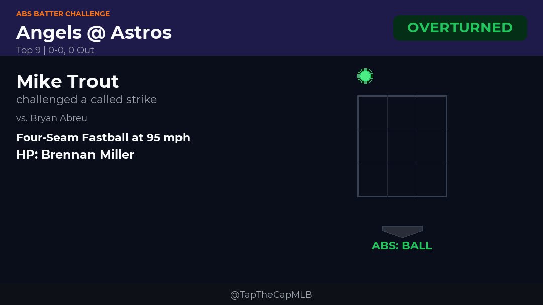 Tap The Cap tweet media