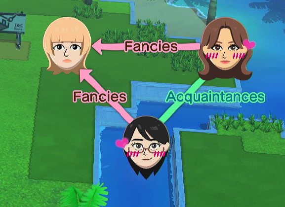 Lils 🩷 saw JJyuKkyu kiss tweet media